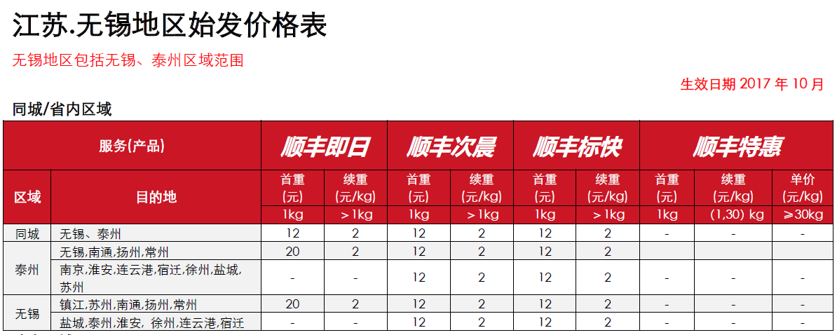 说明: TIM图片20180605150418